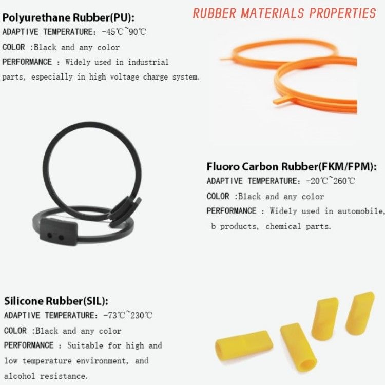 NBR PTFE 回転型シャフトシールリング Va型純ゴムシールリング