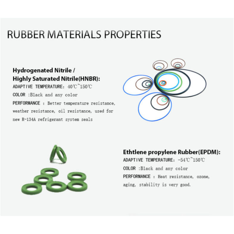 NBR PTFE 回転型シャフトシールリング Va型純ゴムシールリング