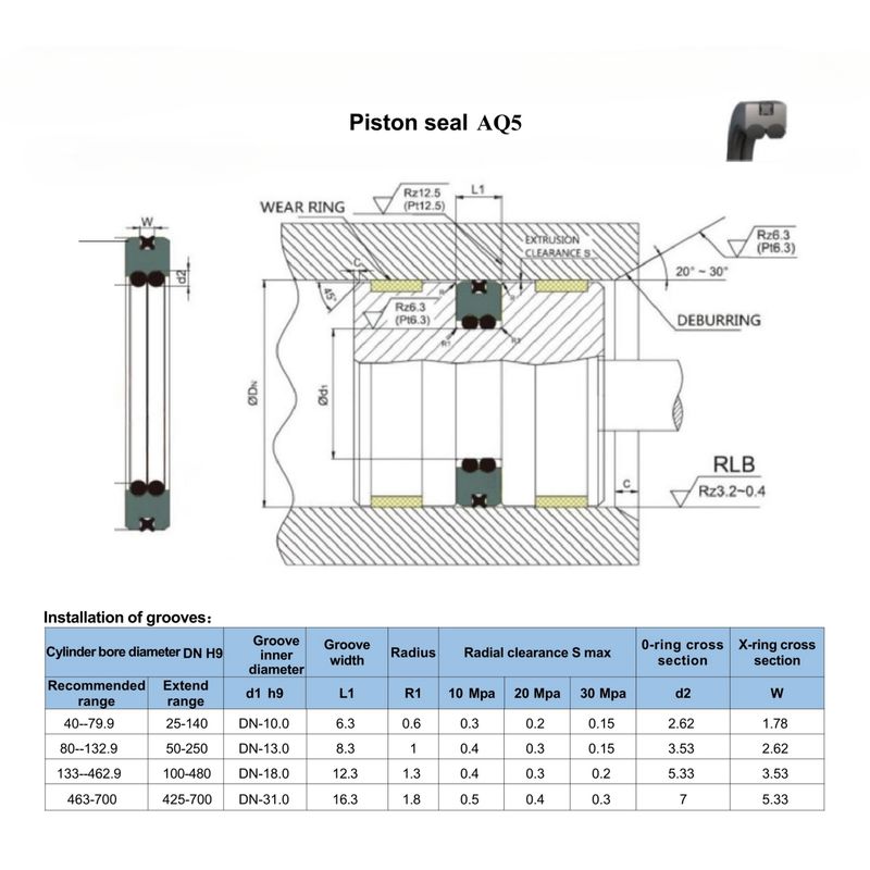 NBR / FKM / PTFE O リングシールキット 産業用 サイズと材料が異なる